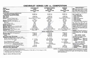 1960 Chevrolet Truck Comparisons-27.jpg